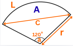 Area of a Sector Calculator